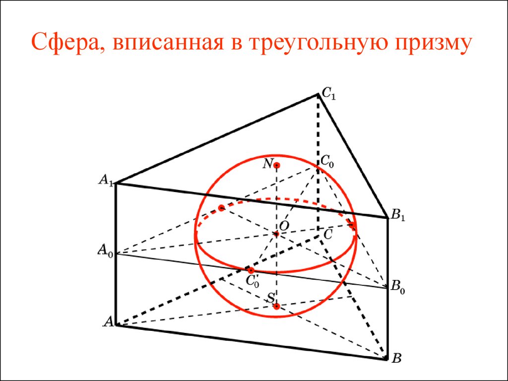 Призму можно вписать в. Сфера вписана в правильную треугольную призму. Около правильной треугольной Призмы описана сфера радиуса r радиус. Радиус вписанной сферы в треугольную призму. Сфера описанная около правильной треугольной Призмы.