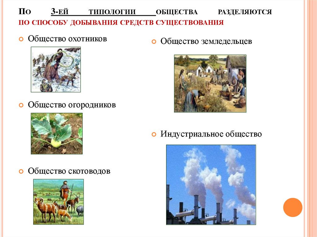 Типология общества план