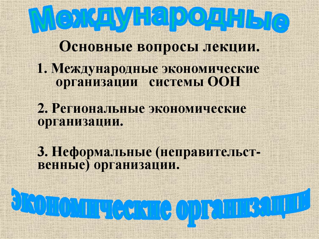 Экономика организации доклад