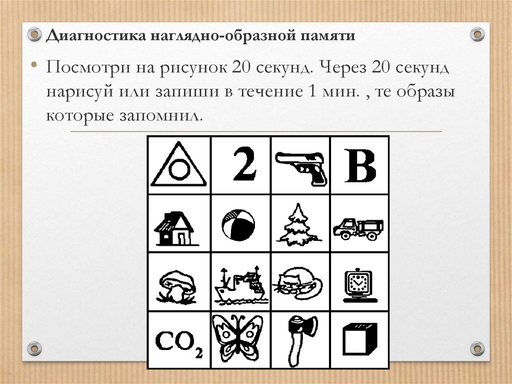 Образная память. Наглядно образная память. Образная память картинки. Диагностика образной памяти. Наглядно образная память примеры.