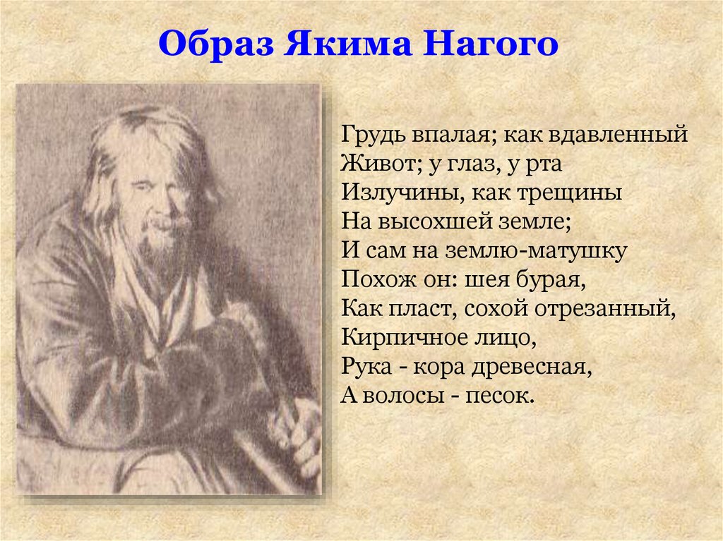 Образ якима. Яким ногой характеристика. Яким Нагой характеристика. Характеристика образа Якима нагого. Яким Нагой кому на Руси жить хорошо.