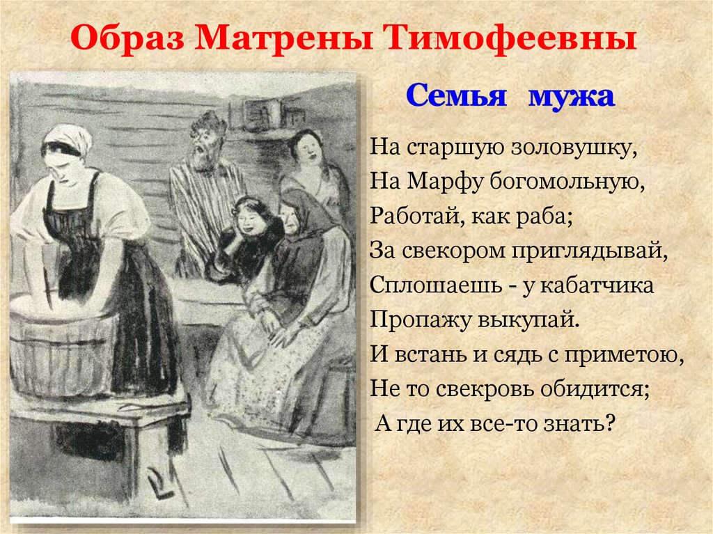 Матрена кому на руси. Матрена Тимофеевна иллюстрации. Некрасов Матрена Тимофеевна. Матрена Корчагина образ. Матрена Тимофеевна Корчагина иллюстрации.