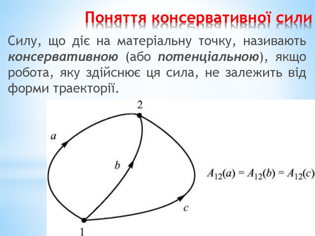 Поняття консервативної сили