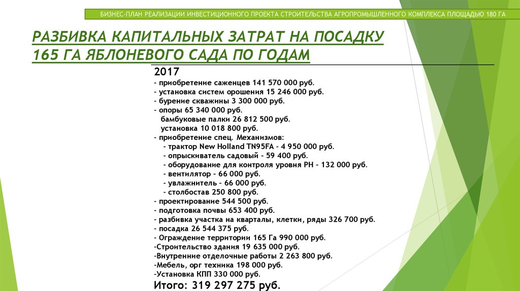 Курсовая работа по теме Разработка проекта бизнес плана предприятия производства товаров бытового назначения - Цветочных горшков и поддонов методом литья под давлением