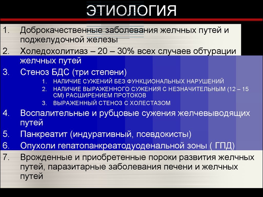 Опухоли гепатопанкреатодуоденальной зоны презентация