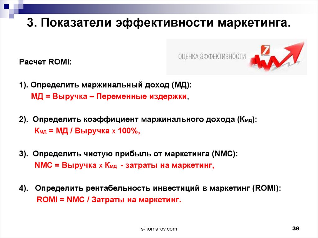 Маркетинговый проект в библиотеке