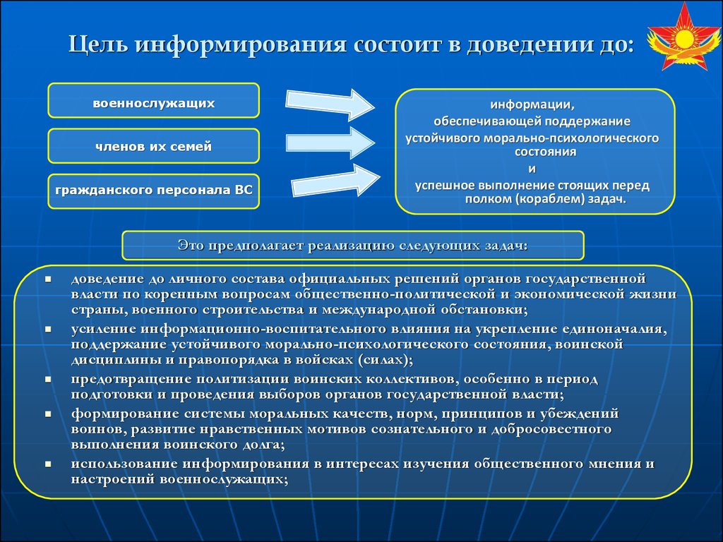 По результатам информирую