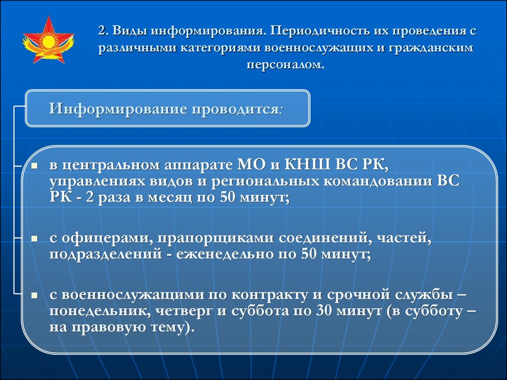 Формы военно политической