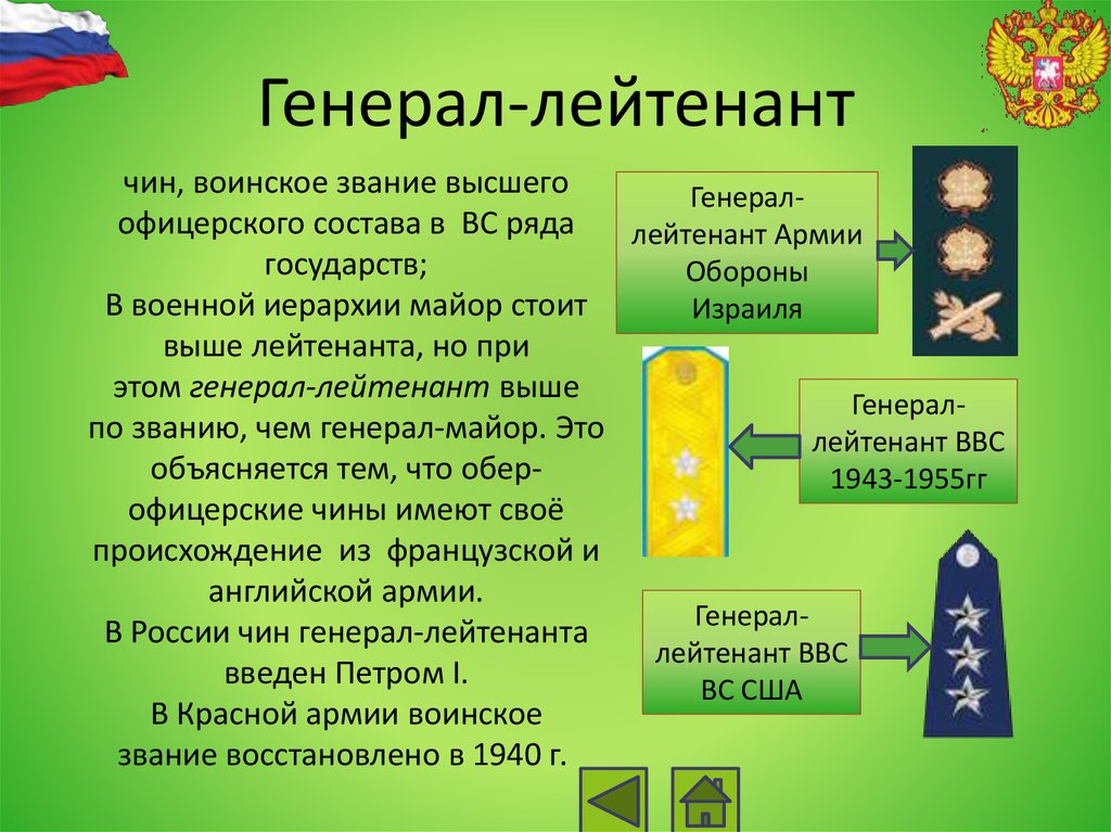 Воинские звания проект