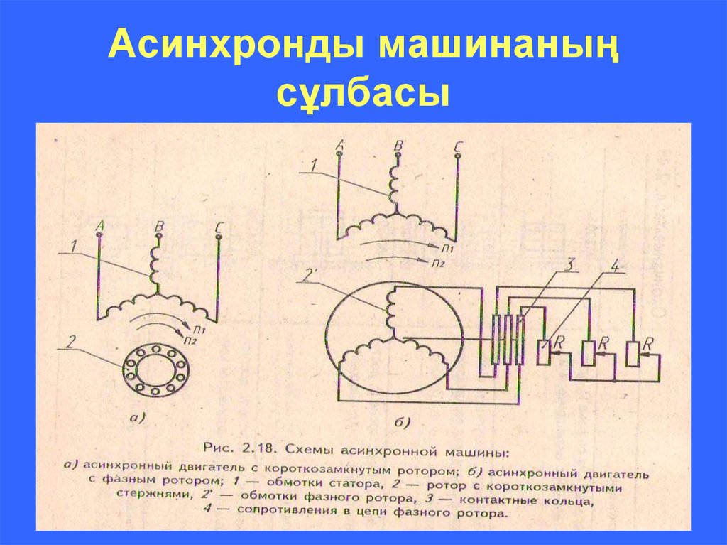 Схема асинхронного двигателя с контактными кольцами