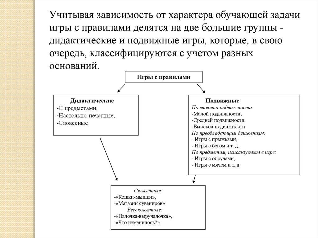 Качество курсовая