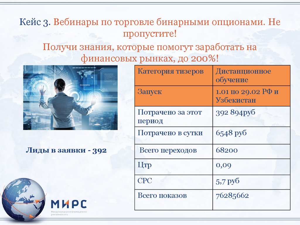 Формат интернет. Лидер в своем сегменте.