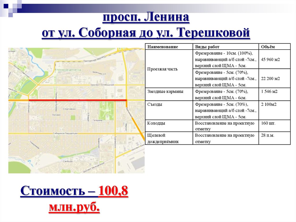 Дорога соборная фпк кемерово план