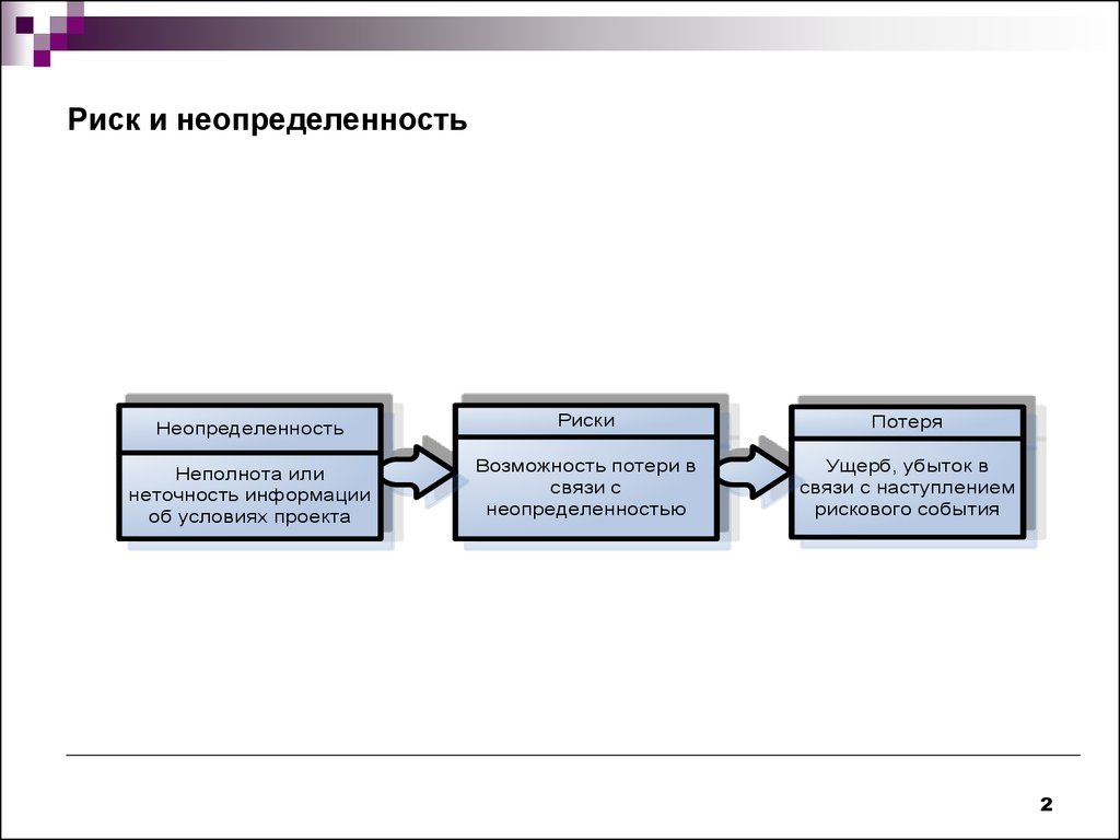 Оценка инвестиционного проекта в логистической системе