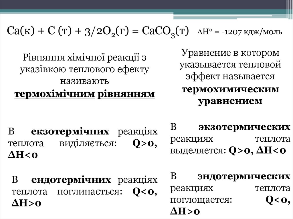Ca(к) + C (т) + 3/2O2(г) = CaCO3(т) H = -1207 кдж/моль