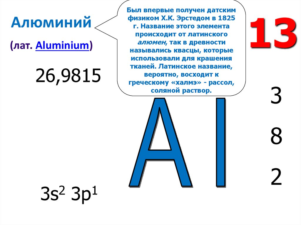 Алюминий какое тело