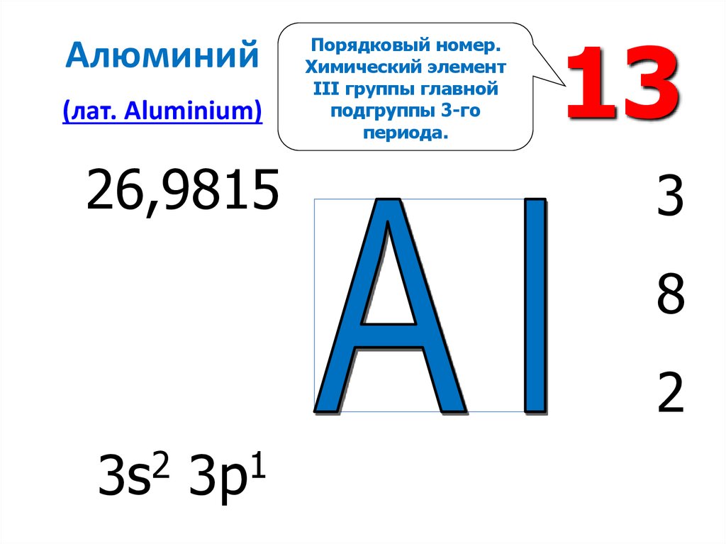 Порядковый номер в системе элементов алюминий