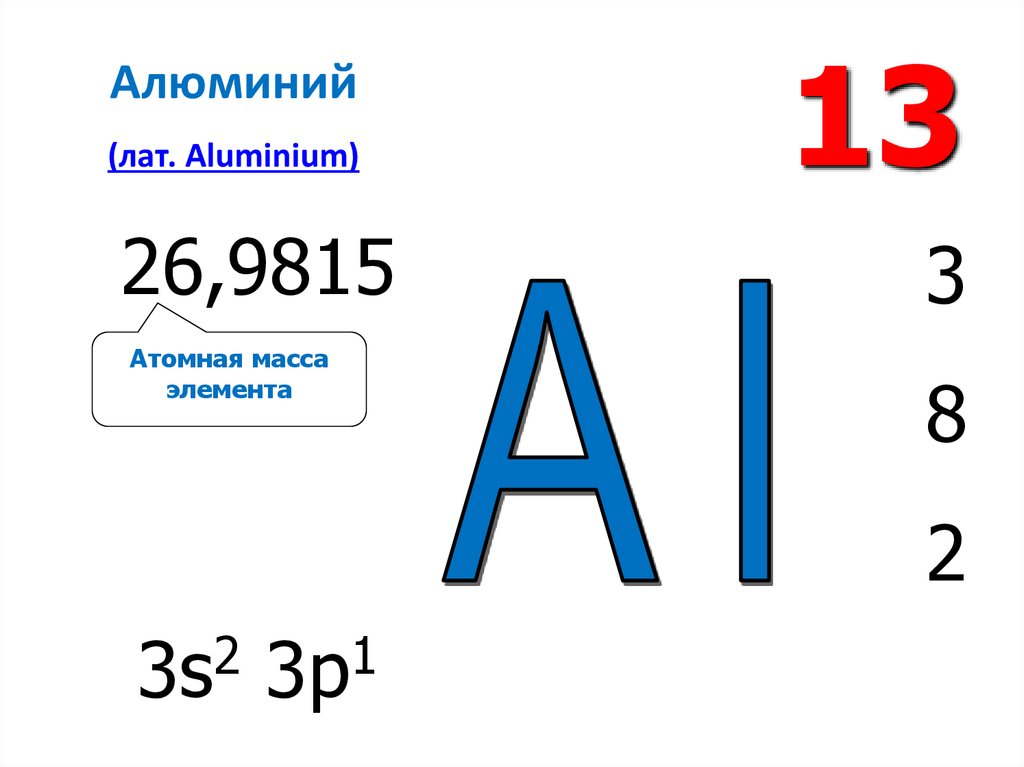 Алюминий презентация 11 класс химия