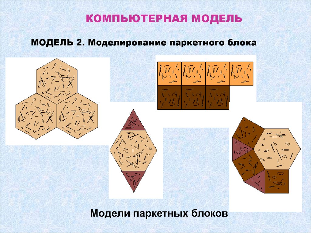 Модели блоков