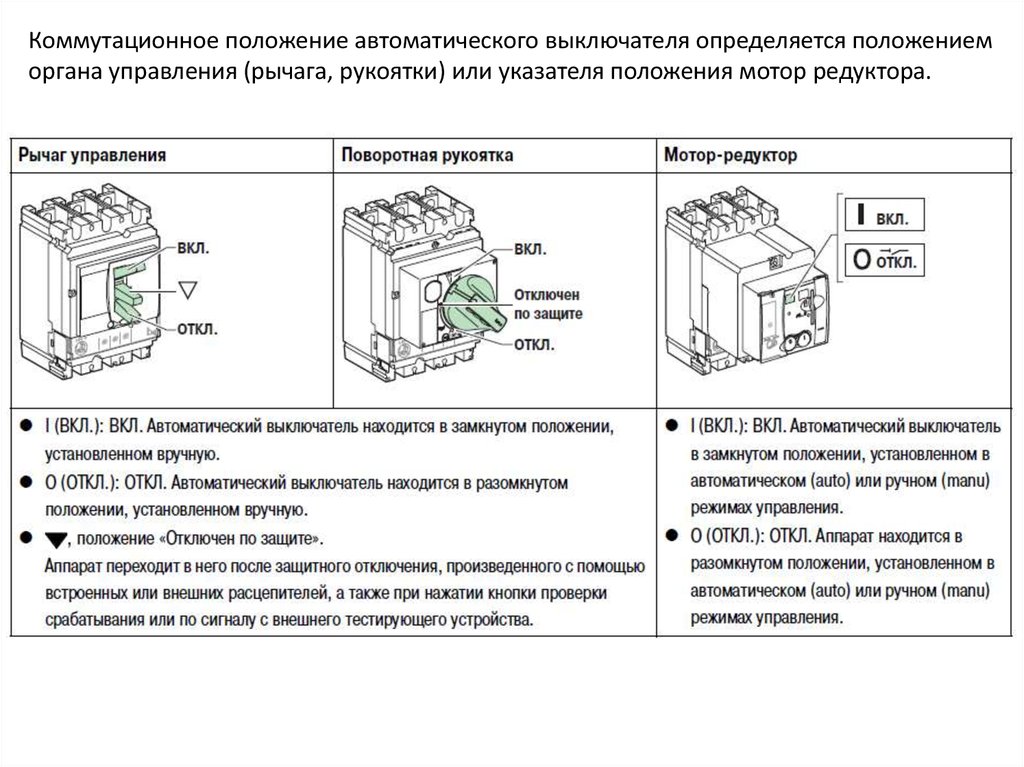 Инструкция автоматического выключателя. Автоматический выключатель Compact 630. Compact NSX 100 - 630 А. Автоматический выключатель 630а конструкция. Электрический автомат для включение выключение.