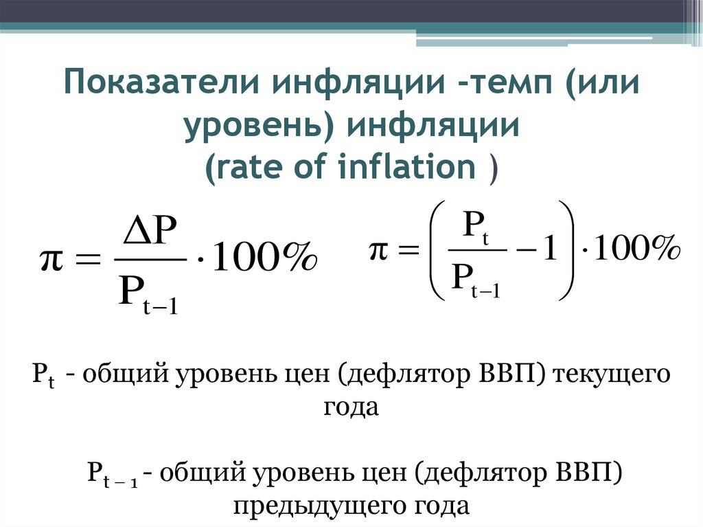 Определить уровень инфляции за год. Формула вычисления уровня инфляции. Темп (уровень) инфляции определяется по формуле. Показатели измерения темпа инфляции. Коэффициент инфляции формула расчета.