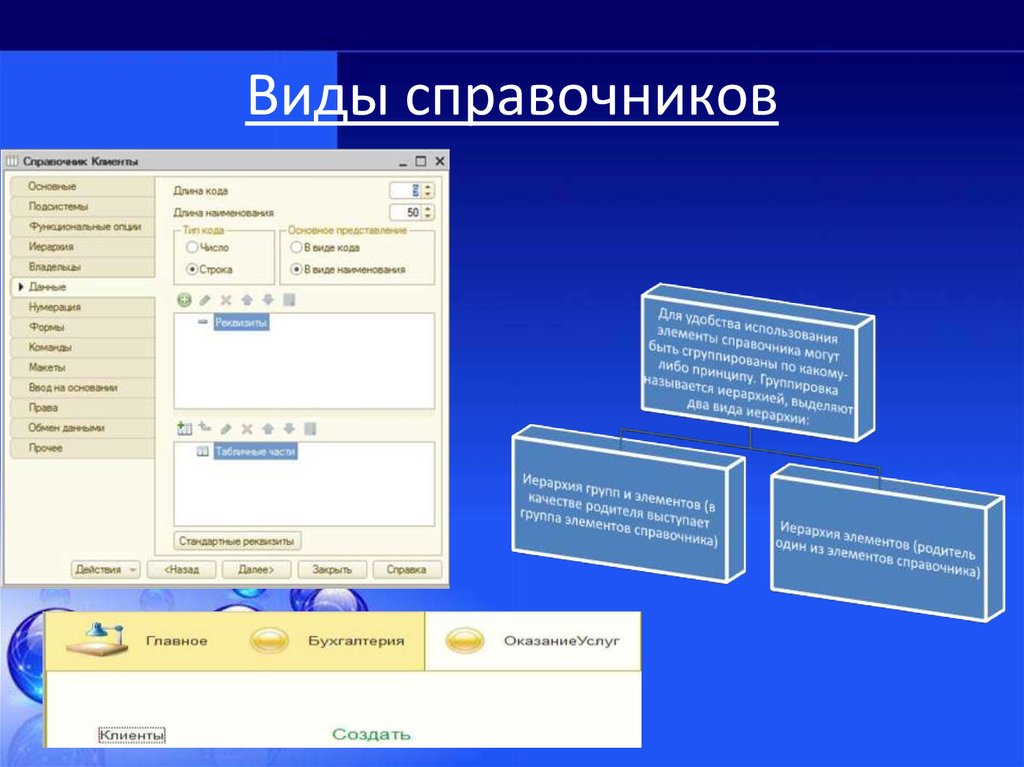 Виды справочников. Какие бывают справочники. Названия справочников. Типы справочников. Виды справочников определение.