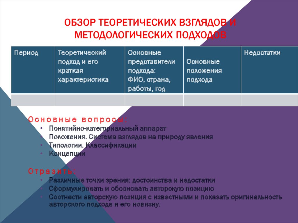 pdf Английские известия о России вт