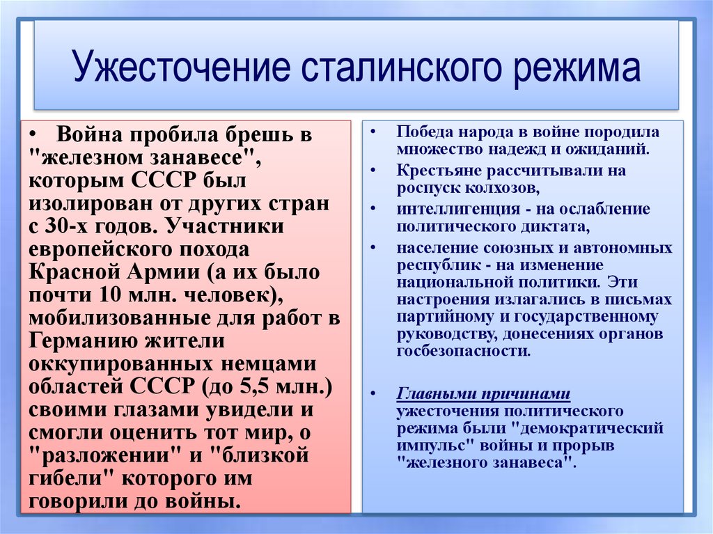Реферат: Общественно-политическое развитие СССР в послевоенный период.