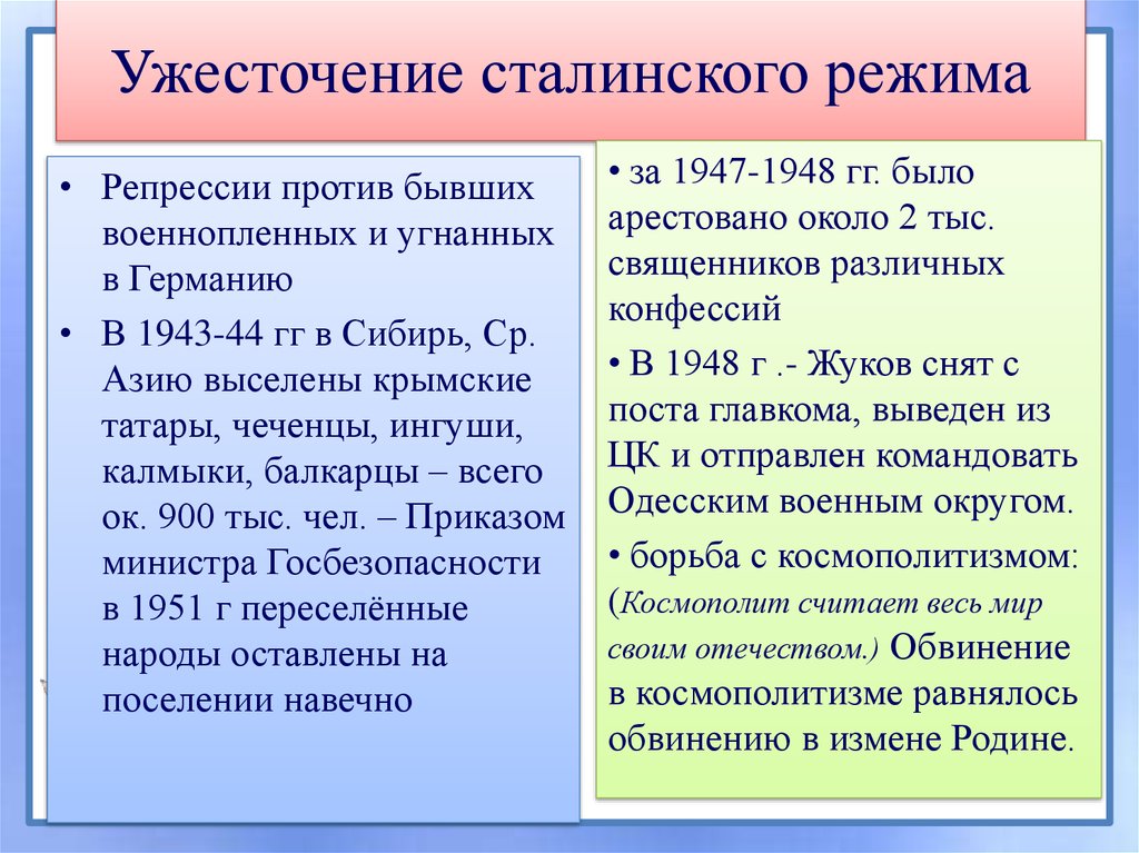 Сталинские репрессии презентация кратко