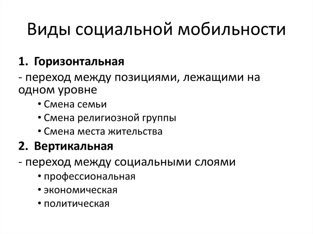 Термин социальная мобильность. Виды социальной мобильности. Виды социальной мобильностт. Ыилы социальнлй мобильноси. Фиды социанльой мобильности.