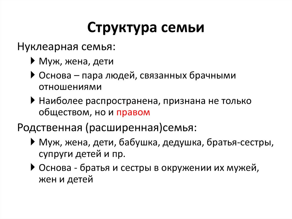 Структура семью