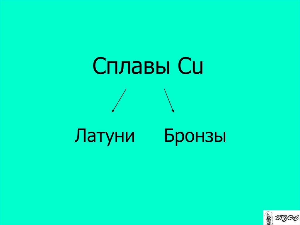Сплавы Cu