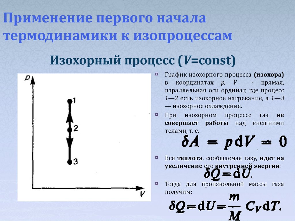 Применение первого закона к изопроцессам. Первое начало термодинамики для изохорического процесса. Изохорический процесс 1 начало термодинамики. 1 Начало термодинамики для изохорного процесса. Первое начало термодинамики для сахарного процесса.