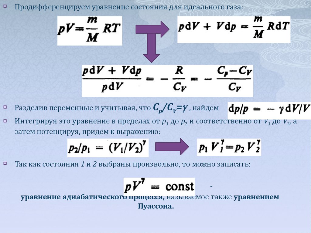 Основное уравнение теории идеального газа