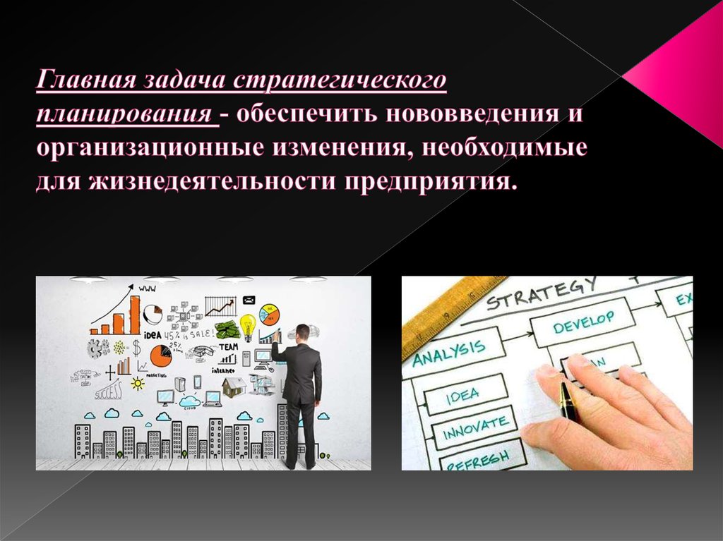 Стратегическое планирование является. Стратегическое планирование презентация. Презентация по стратегическому планированию. Стратегический план для презентации. Процесс стратегического планирования презентация.