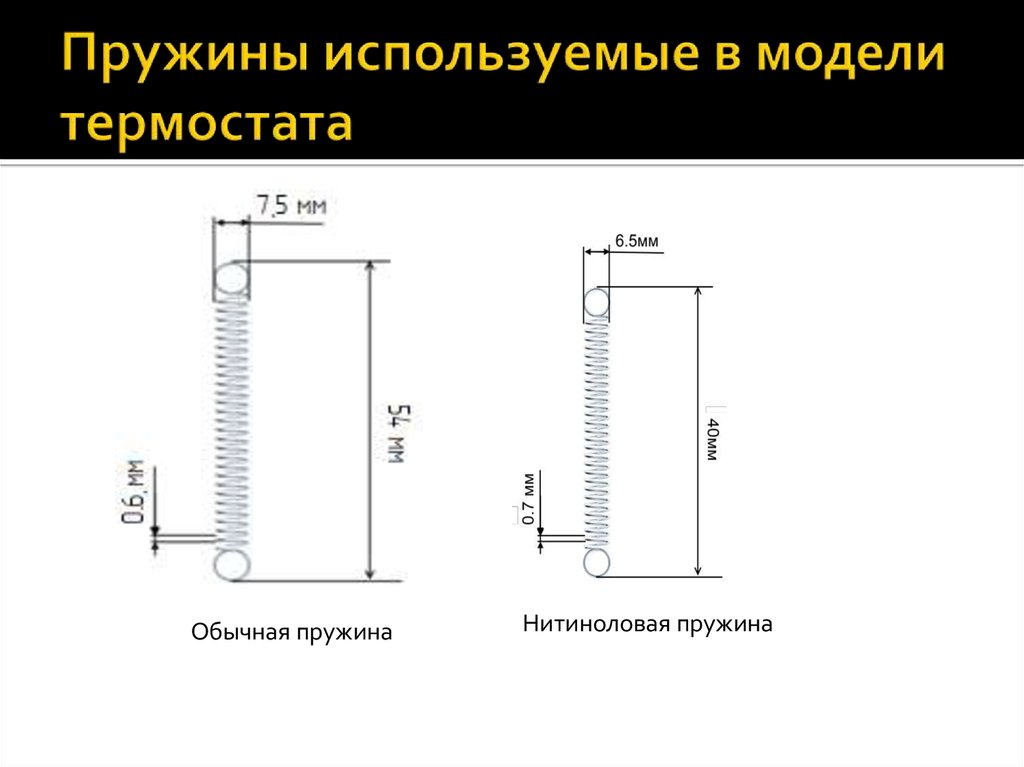 Используется пружина. Обычная пружина. Пружина используемая в угле. Нитиноловая пружина. Разной температуры активации, шт..