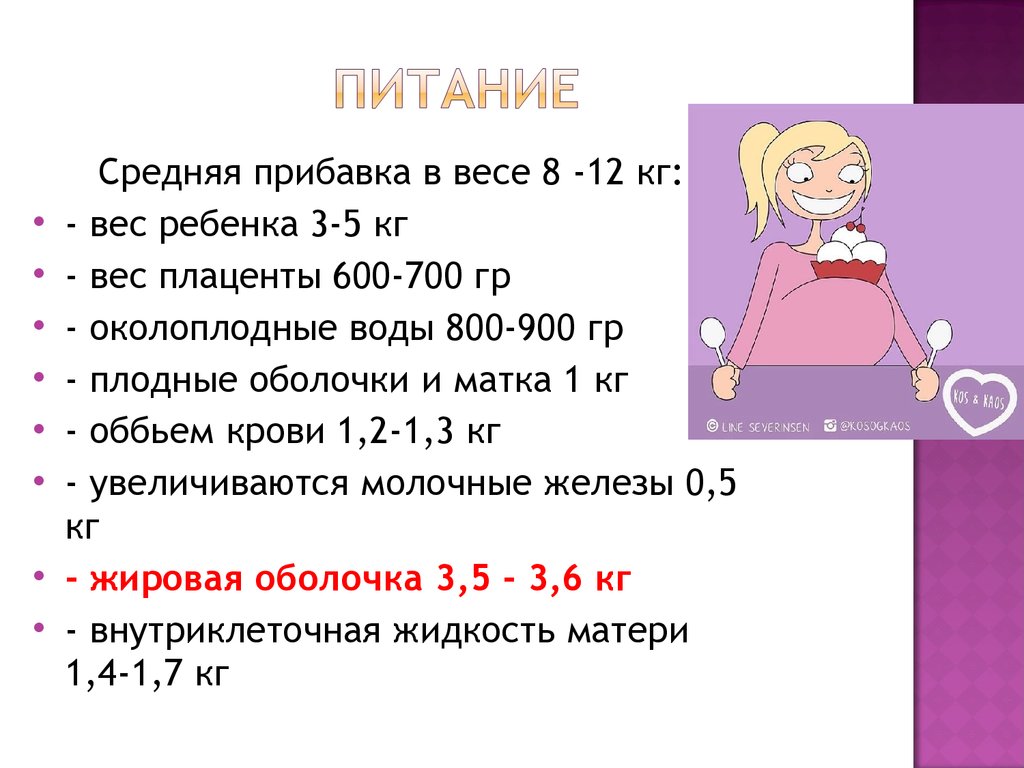 Вес в первом триместре. Прибавка в весе в 1 триместре. Норма прибавки веса в 1 триместре. Прибавка в весе при беременности в 1 триместре. Прибавка в весе в третьем триместре беременности.