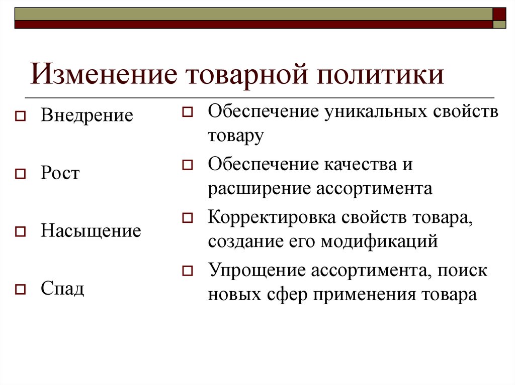 Товарная политика. Товары с уникальными характеристиками. Виды уникальных свойств товара. Корректировка ассортиментов.