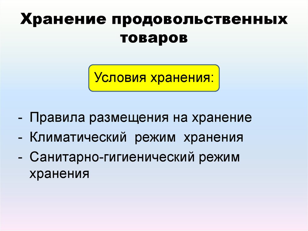 Схема условия хранения товаров