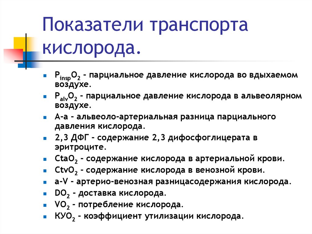 Транспорт кислорода. Показатели транспорта кислорода. Показатели транспорта кислорода в крови. Интегральные показатели транспорта кислорода. Альвеолярно артериальная разница.