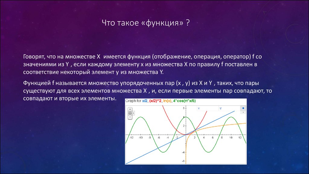 7 класс что такое функция презентация