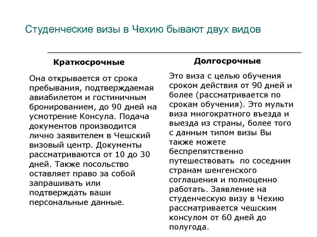 Система образования чехии презентация