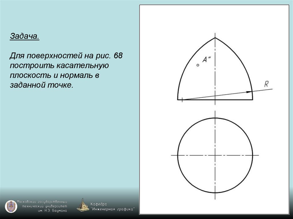 Задана точка. Построение нормали к поверхности. Построить проекции нормали. Построение нормали к плоскости. Построить нормаль к поверхности.