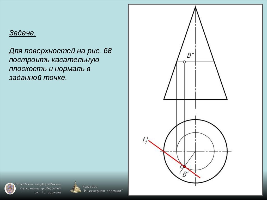 Касательная плоскость к поверхности. Начертательная геометрия построение нормали. Нормаль к конической поверхности. Касательная и нормаль к поверхности конуса. Касательная плоскость к поверхности Начертательная геометрия.