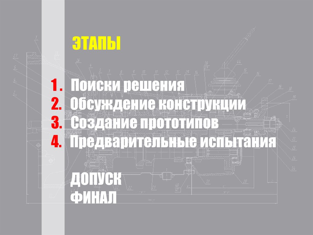 Предварительные испытания. Пи предварительные испытания это. Прототипирование практическое руководство.