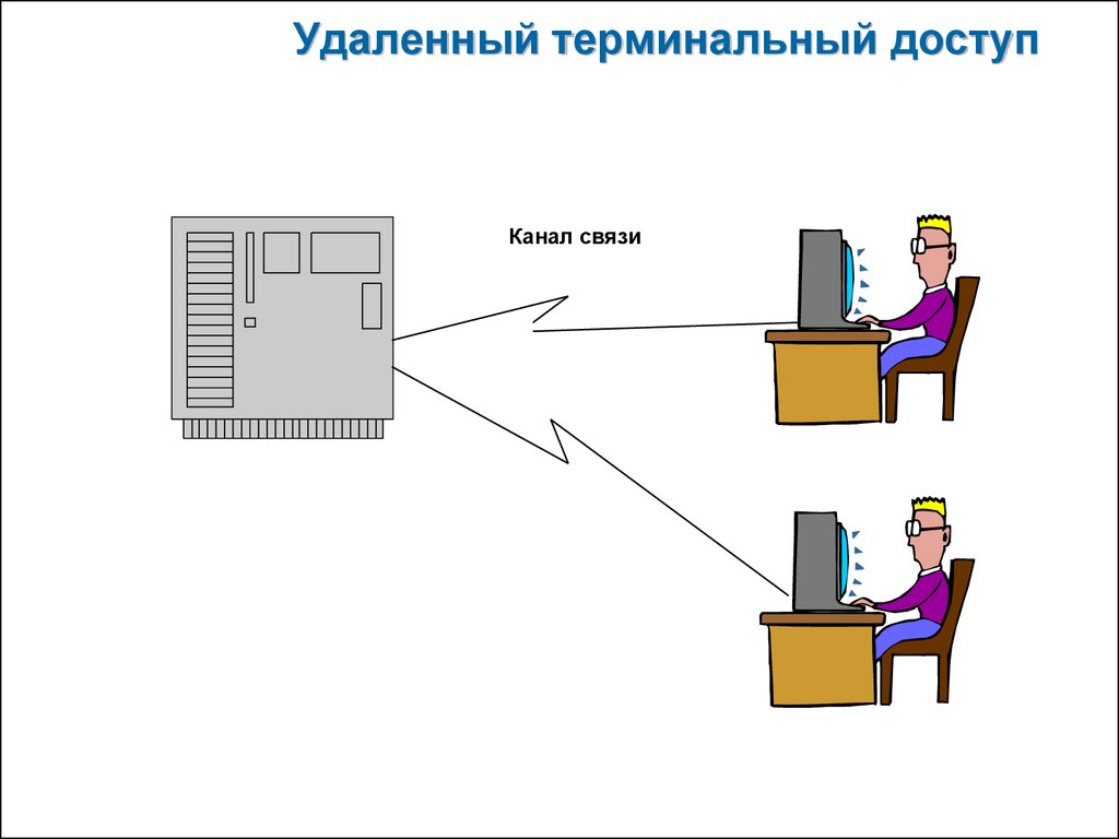 Рисунок иллюстрирует вычислительную архитектуру типа