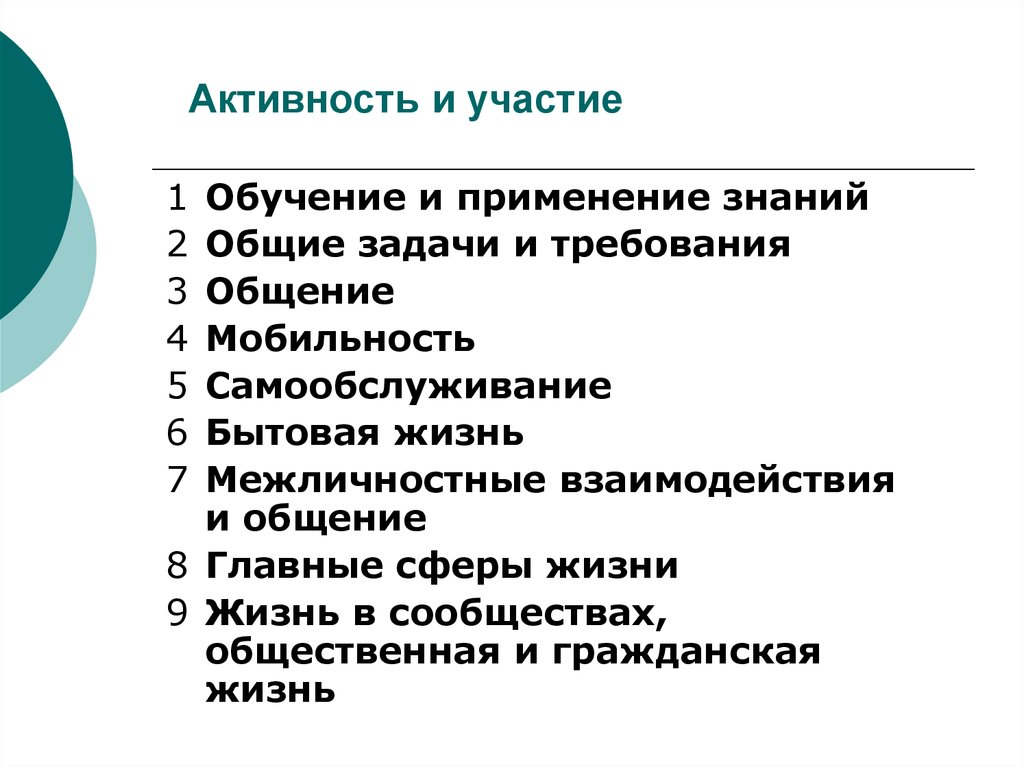 Факторы контекста. «Активности и участию». Задачи мультидисциплинарной реабилитационной бригады исключают:.