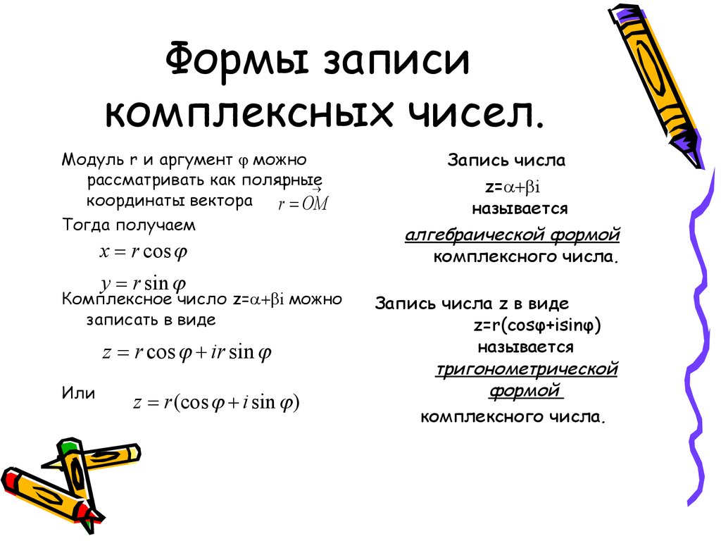 Виды записи цифр. Все формы записи комплексного числа. Стандартная форма записи комплексного числа. Три формы записи комплексного числа. Формы записи комплексных чисел.