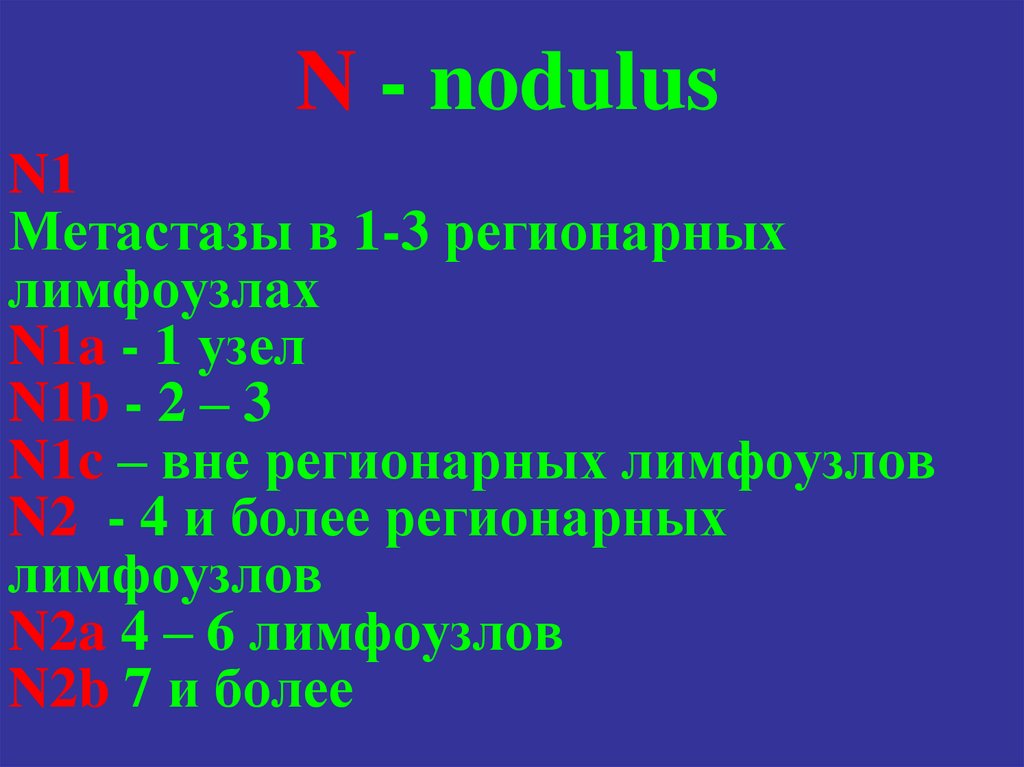N - nodulus