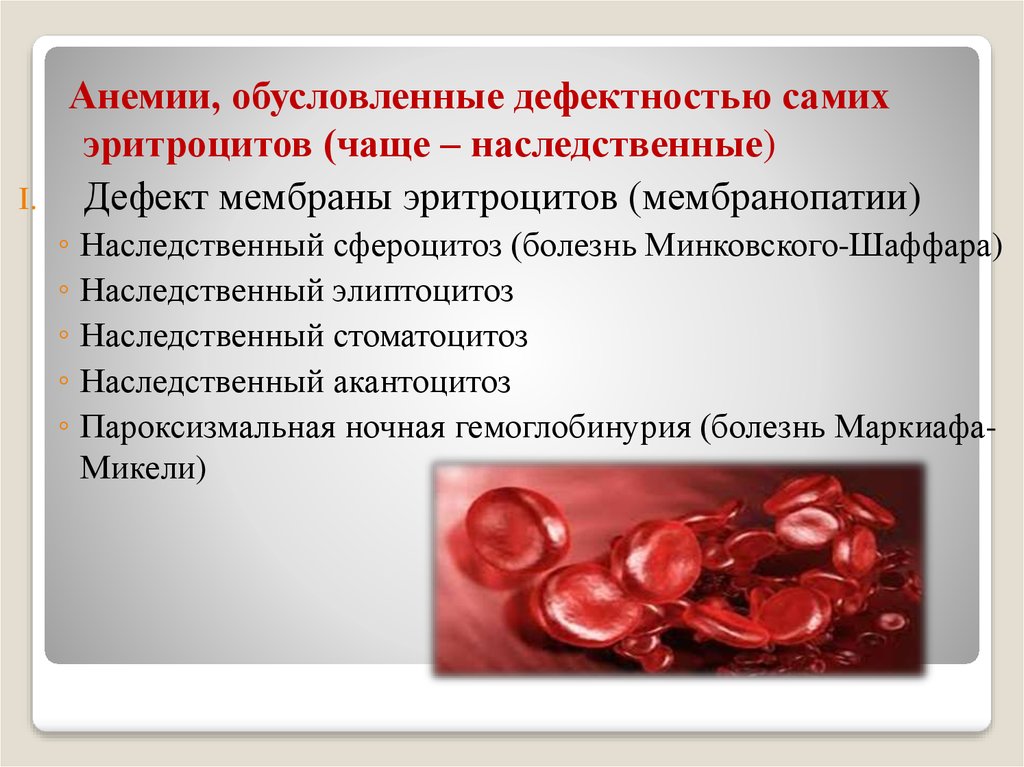 Сердечная анемия. Наследственные гемолитические анемии. Гемолитическая анемия эритроциты. Наследственные мембранопатии эритроцитов. Мембранопатии анемии.